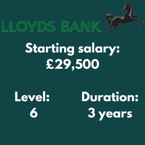 Lloyds Financial Services Professional Apprenticeship