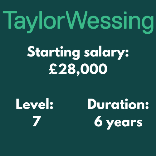 Taylor Wessing Solicitor Apprenticeship